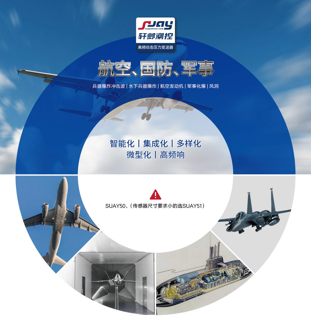 航空國(guó)防軍事（兵器爆炸沖擊波、水下兵器爆炸、航空發(fā)動(dòng)機(jī)、軍事化爆）